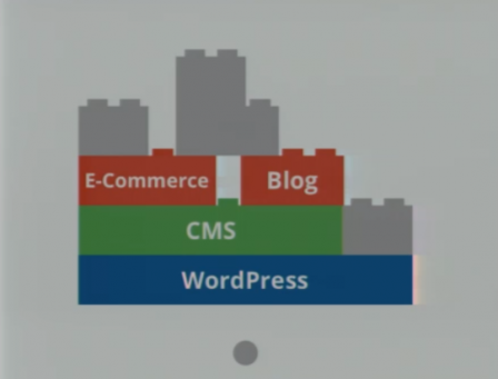 wordpress-like-lego-448x341
